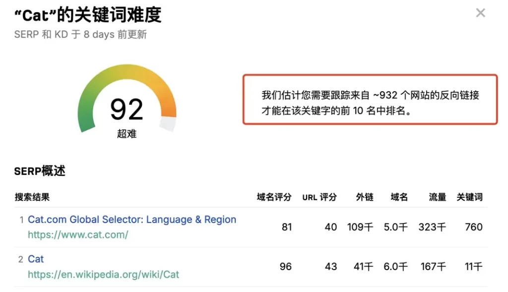 搜素关键词